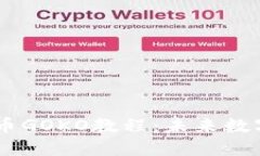 链信钱包USDT充币GOKO教程：未来数字货