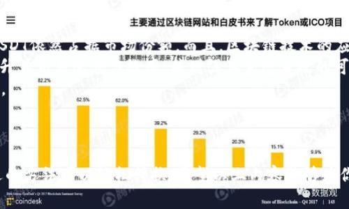 USDT（Tether）和ETH（以太坊）是两种不同的加密货币。尽管USDT是一种基于区块链的稳定币，通常在以太坊网络上以ERC20代币的形式存在，但直接将USDT转入一个仅支持ETH的以太坊钱包是有其技术限制的。

### USDT与ETH的关系

#### 1. 什么是USDT？
USDT，即Tether，是一种与法币（如美元）挂钩的稳定币。每个USDT的价值通常被设计为1美元，这使得它在加密货币市场中非常受欢迎，尤其是在波动性较大的市场中，用户可以用它来规避风险。USDT有多种形式，比如基于比特币的Omni协议、以太坊的ERC20协议、Tron的TRC20协议等。

#### 2. 什么是ETH？
ETH是以太坊平台的原生加密货币，它不仅用于支付交易费用，还用于智能合约的执行。以太坊是一个去中心化的区块链平台，允许开发者创建和管理去中心化应用（dApps）。

### USDT转入ETH钱包的问题

#### 1. 是否可以直接转入？
如果你的ETH钱包只支持ETH，而不支持USDT，那么你将无法直接将USDT转入该钱包。这是因为每种加密货币有其独特的地址和网络协议。在以太坊网络上，USDT的ERC20代币和ETH虽然都在同一个网络下，但它们的地址和交易处理机制是不同的。

#### 2. 如何将USDT转换为ETH？
如果你希望将USDT转换为ETH，可以通过以下几种方式实现：
ul
    listrong使用交易所：/strong你可以在实体交易所或去中心化交易所（DEX）上完成USDT到ETH的兑换。例如，以币安、火币等中心化交易所的交易服务，或者使用Uniswap这样的去中心化平台。/li
    listrong使用钱包集成服务：/strong一些加密钱包集成了自动兑换服务，可以支持用户之间的代币兑换功能。你可以找到支持USDT和ETH换汇的钱包，完成操作。/li
/ul

### 相关问题的详细介绍

#### 常见问题1：如何选用支持USDT及ETH的钱包？
在选择钱包时，你需要考虑几个方面：
ul
    listrong支持的代币：/strong确保钱包支持USDT和ETH两种代币，这样可以避免后续转账时的麻烦。/li
    listrong安全性：/strong选择有良好声誉的钱包，检查其安全特性，例如是否支持多签名、冷存储等。/li
    listrong易用性：/strong对于不太懂技术的用户而言，友好的用户界面和强大的客户支持是非常重要的。/li
/ul
真心觉得，用户体验是非常重要的，因为很多用户在使用加密钱包时可能会遇到困惑，友好的界面和清晰的指引能大大降低用户的使用门槛。

#### 常见问题2：USDT和ETH的市场未来如何？
关于这两种加密货币的未来市场表现，令人期待：br/
首先，USDT作为主要的稳定币之一，随着数字资产的普及，其需求将会继续增长。虽然现在有很多新兴的稳定币项目，但USDT依然占据市场份额。而且，区块链技术的应用越来越多，USDT在交易中作为工具的价值也日益明显。
另一方面，ETH的未来则与以太坊的升级和生态系统的扩展密切相关。例如，以太坊正在进行向以太坊2.0的过渡，这将提升其交易速度与效率，并增强其生态系统的可扩展性。这些变化很可能推动ETH在市场上的表现。
尽管市场存在波动，有点遗憾的是，无法准确预测未来。但从行业的趋势来看，USDT与ETH都有很大的发展潜力，值得关注。

### 结语

在加密货币的使用中，了解各种代币的性质和属性无疑是非常重要的。直接将USDT转入ETH钱包是不可能的，但通过合适的方法可以轻松转换。希望以上内容能够为你在加密货币的旅程中提供灵感和帮助！无论如何，始终不忘初心，继续学习和探索这个快速变化的数字资产世界。