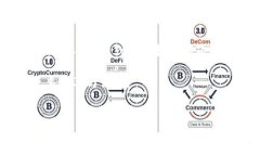 tpwallet为什么链接不显示？了解可能原