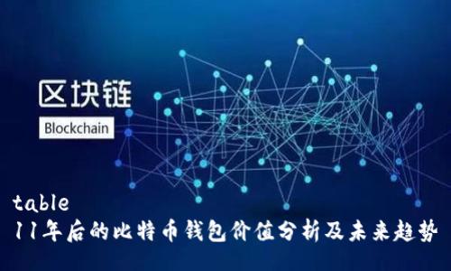 table
11年后的比特币钱包价值分析及未来趋势