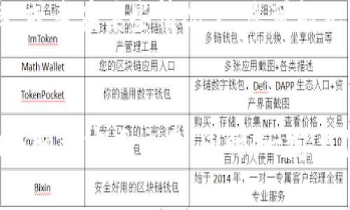 要将TP Wallet中的资产转移到欧易（OKEx）交易所，您可以按照以下步骤进行操作。这些步骤将详细指导您完成该过程：

### 第一步：准备工作
在开始之前，请确保您已经：
1. **安装TP Wallet**：如果尚未安装TP Wallet，请在您的移动设备上进行下载。
2. **注册欧易账户**：访问欧易的官方网站 (https://www.okex.com) 注册一个账户，并完成身份验证。
3. **获取您的欧易钱包地址**：登录到欧易，找到您要存入的币种的钱包地址。

### 第二步：找到并确认您的资产
1. 打开TP Wallet，确保您在正确的账户上。
2. 点击查看您的资产列表，确认您希望转移的资产（例如：USDT、BTC等）。
3. 选择您想要转移的资产，查看它的余额，确保您有足够的金额进行转账。

### 第三步：发送资产到欧易
1. 点击您希望转移的资产，然后选择“发送”选项。
2. 在“接收地址”栏中，输入您在欧易上生成的对应资产的地址。
3. 输入要转移的金额。
4. 通常平台会要求您确认交易信息，请仔细检查所有信息，包括接收地址和金额。
5. 如果所有信息无误，请确认并发送。

### 第四步：确认交易
1. 返回到TP Wallet的主页，查看交易记录，确保您的交易正在进行中。
2. 打开欧易，在“资产”界面中查看您的账户余额，确认转移的资产是否到账。
3. 由于区块链交易可能需要一些时间，所以请耐心等待。

### 问题解答
#### 问题一：转账过程中网络拥堵会影响资金到账吗？
是的，网络拥堵可能会导致转账延迟。在区块链交易中，如果网络繁忙，交易可能需要更长时间才能被确认。因此，若您发现资金未及时到账，可以查看TP Wallet中的交易状态，确认是否已经在区块链上记录。此外，可以使用一些区块链浏览器（如Etherscan等）查看交易的状态。

#### 问题二：如果我发错了地址，如何处理？
发错地址是转账中最常见的问题之一！如果您发现自己发送到错误的地址，您只能希望接收该地址的人能够将您的资产退回，或者在某些情况下，您可能无法恢复这些资金。为了避免这种情况，我们真的建议您在发送之前仔细核对地址，并可以尝试向正确的地址小额转账以验证。

### 总结
将TP Wallet的资产转移到欧易交易所的过程虽然看似简单，但其中的每一个步骤都必须仔细对待。希望以上步骤能够帮助您顺利完成交易。同时，一定要保持警惕和谨慎，确保每个细节都正确无误。这样一来，您就可以无忧地进行交易，享受数字资产带来的乐趣！