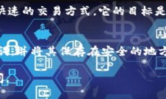 为了使用TPWallet购买Kishu币，您可以按