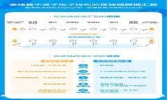 报告: 由于涉及特定平台和产品的具体