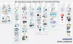 关于“比特币钱包怎么变rmb”，这个问