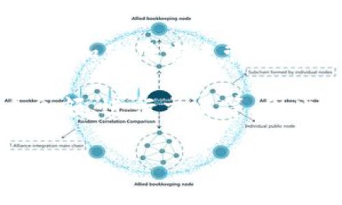 TPWallet 是一个加密货币钱包，它通常被认为是一个软件钱包，用户可以在移动设备或电脑上下载和使用它来管理他们的加密资产。TPWallet 主要支持多种区块链资产，允许用户方便地存储、发送和接收加密货币。

虽然 TPWallet 本身是一个软件应用，但它可能会提供与在线服务或网站集成的功能，例如查看余额、进行交易等。因此，TPWallet 的功能可以在线访问，但其主要形式仍然是一个本地安装的软件钱包。

如果你还有其他具体问题或者需要更深入的了解，请随时告诉我！