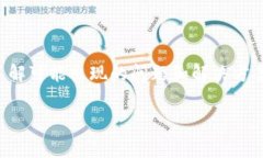 在回答您的问题之前，我们首先需要理