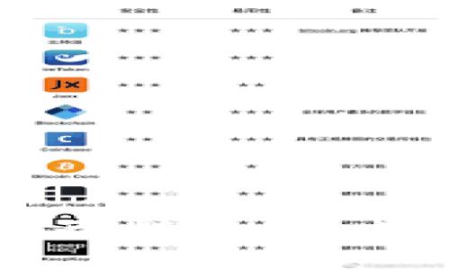 比特币钱包私钥打开指南：未来安全与便捷的趋势