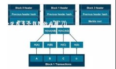 要将狗狗币（Dogecoin）提到TP Wallet，您