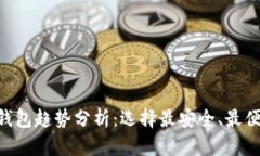 2024年USDT钱包趋势分析：选择最安全、