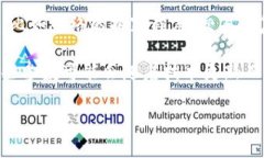 在区块链和数字货币领域，带宽（通常