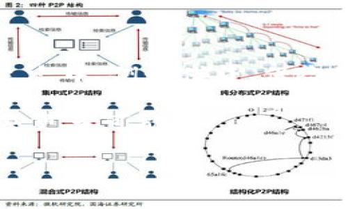 关于TRx波场钱包的可靠性，可以从多个方面进行分析和探讨。波场（Tron）是一个去中心化的区块链平台，TRx是其原生token，而波场钱包则是用于存储和管理TRx和其他波场相关资产的工具。接下来，我们将详细分析TRx波场钱包的可靠性、使用体验、以及其中可能存在的风险，帮助您做出明智的决策。

TRx波场钱包的基本概念

TRx波场钱包是一种数字钱包，用户可以通过它存储、接收和发送TRx以及其他基于波场网络的代币。钱包的类型可以分为热钱包和冷钱包。热钱包是指连接互联网的钱包，使用方便但安全性相对较低；冷钱包则是离线存储的钱包，安全性高但使用相对麻烦。

TRx波场钱包的安全性

谈到TRx波场钱包的可靠性，首先要考虑的是它的安全性。波场钱包常常采用多层安全措施，比如私钥加密、双重认证等。这意味着，即使钱包被黑客攻击，用户的资产仍然可以通过这些安全措施进行保护。

然而，用户的操作习惯也是影响安全性的重要因素。例如，用户需要妥善保管自己的私钥和助记词，避免将其泄露给不可信的第三方。此外，定期更新钱包软件和保持良好的网络安全习惯也能大大降低风险。

用户体验与界面设计

一个好的数字钱包不仅需要安全，用户体验也是至关重要的。TRx波场钱包通常都有友好的用户界面，便于新手理解和使用。用户可以轻松进行转账、查看资产余额、查看交易记录等操作。同时，钱包的支持方式也很丰富，包括手机应用、桌面客户端等，用户可以根据自己的需求选择合适的版本。

波场钱包的社区支持

波场的社区支持是它的另一大优势。活跃的社区意味着更多的用户分享他们的经验和教训，能够帮助新入门的用户快速上手并解决常见问题。此外，波场团队也会定期更新钱包的功能，增加更多的安全保障以及更好的用户体验。

存在的潜在风险

尽管TRx波场钱包在很多方面都做得不错，但也并非没有风险。市场上存在一些不法分子，他们可能利用假钱包或钓鱼网站来窃取用户资产。这些假钱包可能看似与官方钱包无异，但其背后却隐藏着巨大的风险。因此，用户在选择和使用波场钱包时，必须确保下载的方法是安全可靠的，最好直接从官方渠道获取。

如何安全使用TRx波场钱包

为了确保资产安全，用户可以遵循一些实践建议：

ol
    li确保下载官方钱包，避免使用第三方钱包。/li
    li定期备份私钥和助记词，妥善保管在安全的地方。/li
    li启用双重认证，增加安全层。/li
    li定期更新钱包软件，以保护自己免受新出现的安全漏洞的威胁。/li
    li在安全的网络环境下使用，包括使用VPN和防火墙。/li
/ol

总结

综合来看，TRx波场钱包在安全性、用户体验及社区支持方面表现良好，适合大多数用户使用。然而，用户仍需对潜在风险保持警惕，确保保护自己的资产。

相关问题

1. 如何选择适合自己的波场钱包？

选择适合自己的波场钱包首先要明确自己的需求。如果您是一位新手，可能会更倾向于使用一个界面友好、功能简单的热钱包。而如果您计划长期持有资产，并对安全性有更高的要求，冷钱包无疑是更好的选择。每种类型的钱包都有其优缺点，用户可以根据自己的实际情况做出选择。

2. TRx波场钱包的未来发展趋势是什么？

随着区块链技术和加密货币市场的不断发展，TRx波场钱包的功能和安全性也将在未来不断得到提升。预计将会有更多的金融服务集成至波场生态中，例如借贷、保险等。同时，去中心化金融（DeFi）的兴起，也可能推动波场钱包提供更多样化的服务，满足用户日益增长的需求。

真心觉得，TRx波场钱包在区块链世界中的发展潜力是无限的。虽然存在风险，但只要用户能够保持警惕，做好安全防护措施，我相信波场将会带来更多可能性。

以上内容只是对TRx波场钱包可靠性的简单分析，如果您有更多问题或者想要更深入的探讨，欢迎随时交流！