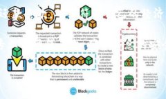 关于“tpwallet能不能网贷”的问题，下