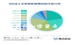 看起来你在使用 TPWallet 时遇到了问题