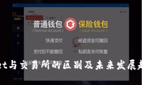TPWallet与交易所的区别及未来发展趋势分析
