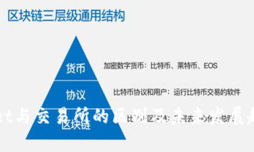 TPWallet与交易所的区别及未来发展趋势分析