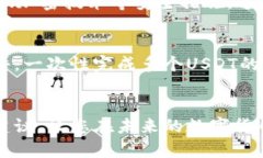   USDT热钱包归集的未来发展趋势与实用