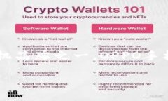 OPPO手机的钱包功能介绍及其使用趋势