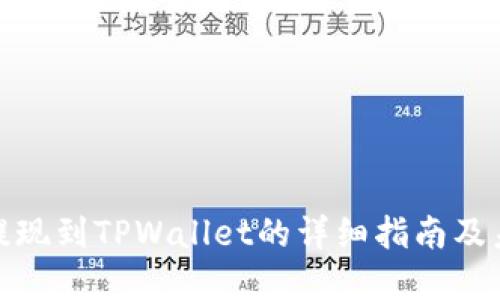 欧意交易所提现到TPWallet的详细指南及未来发展趋势