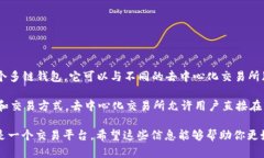 TPWallet 是一款加密钱包，主要用于管理