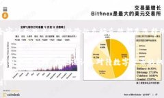 jiaotie狗狗币钱包官方网站：未来数字