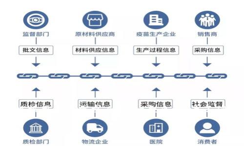 以太坊钱包的密码并没有一个固定的位数要求，因为密码的复杂性和长度可以根据用户的需求而定。一般来说，为了确保安全性，建议密码至少包含12位字符，并且包含字母、数字和特殊符号的组合。

如果你有其他问题或者需要更详细的信息，请告诉我！