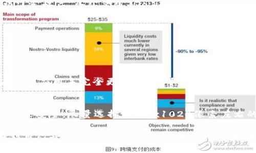 上传TPWallet头像的过程其实非常简单。以下是详细的步骤，帮助你顺利地更换TPWallet的头像：

步骤一：打开TPWallet应用
首先，你需要在你的手机上找到并打开TPWallet应用。如果你还没有安装，可以在应用商店中搜索“TPWallet”进行下载。

步骤二：登录你的账户
打开应用后，输入你的账户信息进行登录。如果你是新用户，可以选择注册一个新账户。登录后，你将进入TPWallet的主界面。

步骤三：进入个人资料设置
在主界面上，找到你的头像或者是“我”（个人中心）选项，点击进入。在这里，你可以看到你的个人资料设置。

步骤四：更换头像
在个人资料设置中，点击当前的头像位置。这时会弹出一个选项菜单，通常包括“拍照”、“从相册选择”等选项。根据你的需求选择合适的方式。

步骤五：选择图片
如果你选择了“从相册选择”，应用会引导你打开手机的相册。选择一张你想要作为头像的图片，确认选择后，你的头像就会被替换为新选的图片。

步骤六：保存设置
最后，不要忘记保存你所做的更改。回到个人资料页，你应该会看到新的头像生效了。

常见问题
问题一：如果我的头像没有变化，应该怎么处理？
如果你发现更换头像后，头像仍未更新，可能是网络问题，或者是缓存未清理所造成的。有时候，在后台应用未完全更新信息，可以尝试退出应用并重新进入。如果依然没有变化，可以清理应用缓存，或者尝试重新启动手机。

问题二：头像的大小或格式有要求吗？
是的，TPWallet可能对头像的大小和格式有一定要求。一般来说，格式以JPEG、PNG等常见格式会比较安全。尽量选择1024x1024像素左右的图片，以确保头像清晰无失真。如果上传时提示错误，可以检查图片的大小和格式，再进行尝试。

总之，上传TPWallet头像的过程非常简单，只要按照这些步骤，一会儿就能完成。希望大家都能找到自己喜欢的头像，展示出个性与风采！如果还有其他疑问，欢迎随时寻求帮助哦。
