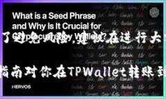 要将TPWallet中的数字资产转入交易所，