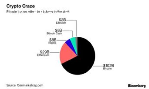 在此之前，我想确认一下您询问的问题是关于“OP是否能够使用Steam钱包进行购买”的解释吗？如果是这样，我可以提供一些相关的信息。

在Steam平台上，用户可以利用Steam钱包中的余额进行各类购买，包括游戏、DLC（可下载内容）、游戏内物品等。然而，OP这个术语可能指代多个含义，以下是一些可能的解释：

1. **OP作为游戏中的“过强角色/物品”**：如果您指的OP是指某个游戏（可能是某个特定的游戏中的角色或物品）的简称，那么一般情况下，Steam钱包只可以用来购买与Steam相关的游戏内容，而不能单独使用于某些游戏内物品的购买。

2. **OP代表的运营商（例如某些游戏平台）**：如果您指的是某个特定的游戏平台或者数字商店（如Origin、Battle.net等），通常情况下，Steam钱包是无法用于这些第三方平台的。

3. **OP的其他用途**：如果OP指代一些其他的内容或服务，可能需要更多具体的信息来准确回答。

如果您能提供更多的上下文或者准确的内容，我将非常高兴为您详细解答！
