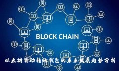 以太坊自动转账钱包的未来发展趋势分