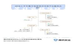 要查看TPWallet的公告，可以访问TPWall