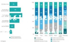 在使用TPWallet进行代币出售时，如果出