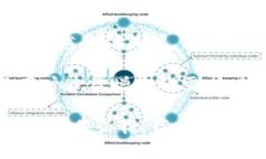 关于TPWallet的发行过程，以下是一些要