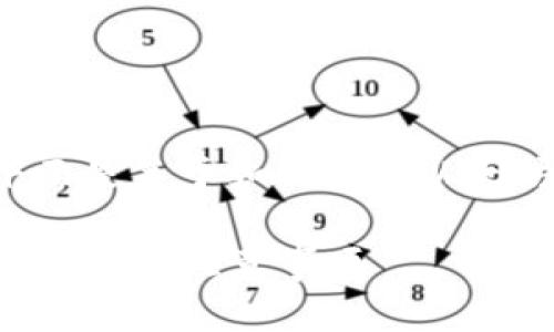 很高兴你对以太坊钱包地址感兴趣！下面是关于如何注册以太坊钱包地址的详细信息，以及相关内容。

### 如何注册以太坊钱包地址：详尽指南与注意事项