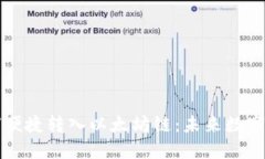 TPWallet如何便捷转入以太坊链：未来数