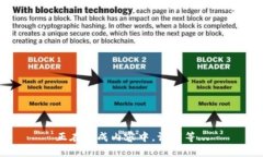 正在生成内容中，请稍等...