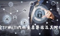 ### 探究TPWallet的主要弊端及其对用户的