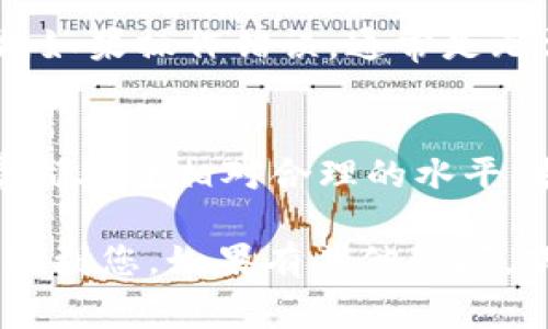 在这里，我将会为您介绍如何将抹茶（MX）平台上的Pig币转移到TP Wallet，这是一个比较实用的操作指南。同时，也希望能够帮助您更好地理解整个流程。接下来，我们将分几个步骤来进行详细讲解。

步骤一：准备工作
在将Pig币转移到TP Wallet之前，您需要确保自己已经完成了一些基本的准备工作。首先，您需要注册一个TP Wallet。如果您还没有账户，可以前往TP Wallet的官方网站进行下载和注册。完成注册后，请确保您的钱包已经设置好并且能够正常使用。

步骤二：获取Pig币的地址
登录到您的TP Wallet，您将看到钱包主界面。在这个界面上，找到“接收”选项，点击后会显示出您的钱包地址。比较有趣的是，您可以选择将地址复制到剪贴板，或是通过扫描二维码的方式来获取。请务必确保您复制的是正确的地址，因为任何错误都有可能导致资产的损失。

步骤三：登录抹茶（MX）平台
完成上述准备后，接下来登录到您的抹茶（MX）交易所账户。如果您尚未注册，请访问MX平台并按要求进行注册。进入您的账户后，您需要找到Pig币的管理页面，通常在“资产管理”或“钱包”选项中。

步骤四：提取Pig币
在抹茶平台中的资产管理界面，找到Pig币并点击“提币”或“提现”选项。在弹出的窗口中，您需要填写目标地址（您刚刚从TP Wallet复制的地址）和提取金额。在此过程中，请注意操作页面上的提示，确保您填写的每一项信息都是正确的。经过几次交易，我真心觉得，这个环节最容易出错的就是地址输入，稍微不注意就可能会导致丢失资产。

步骤五：确认提币请求
当您确认填写的信息无误后，点击“确认”或者“提交”提币请求。此时，平台可能会要求您进行二次验证，通常会通过手机短信或电子邮件来确认。请耐心等待此过程完成。

步骤六：等待交易确认
提交完毕后，您需要在合适的时间内耐心等待区块链网络上的确认。不同的网络确认时间会有所不同，通常情况下，Pig币的转账确认会相对迅速。但有时候因为网络繁忙，可能会稍作延迟。有点遗憾的是，这时候我们无法加速这个过程，只能静静等待。

步骤七：查看TP Wallet账户余额
一旦交易在区块链上获得确认，您就可以在TP Wallet中查看到您的Pig币了。重新登录您的TP Wallet，到账后您会看到相应的余额更新，至此，整个转移过程就完成了。

问题解答

问题一：如果在转账过程中出错，怎么办？
在进行数字资产转移的过程中，错误是相对常见的。例如，您可能会不小心输入错误的地址，或者选择了错误的币种。这种情况下，首先要保持冷静，尽量记住之前的操作步骤。如果操作错误，通常是无法直接恢复的，如果您已经将资产转错地址，那么恢复的可能性非常小，一般需要联系相关平台的客户支持进行处理，但成功率稍低。因此，建议每次操作都要确保确认无误。

问题二：转账手续费高不高？
对于许多数字货币来说，转账手续费是一个需要考虑的重要因素。Pig币在不同平台间转移的手续费可能会有所不同，但总体来说，当前市场上大多数加密货币的交易手续费都处于相对合理的水平。当然，有些时候如果网络拥堵，手续费就可能会增加，这点要留意。不过，真心觉得，长远来看，正确的交易计划和风控措施永远比单纯关注手续费更为重要。

总结一下，从抹茶平台转移Pig币到TP Wallet并不复杂，按照步骤进行，您便可以完成这一操作。在这整个过程中，良好的准备和细心是非常重要的。希望以上的内容能够帮助到您，如果有其他疑问，欢迎随时交流讨论！