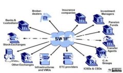 在面对数字资产被盗的问题时，特别是