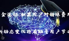 关于tpwallet每次转账的费用，这个问题