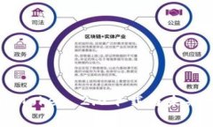 以太坊钱包imToken 2.0下载与未来发展趋