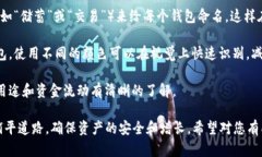 在使用TP钱包（TP Wallet）的时候，您可