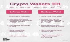 要找到TPWallet的合约地址，您可以通过