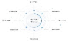 更改TP Wallet中的币头像相对简单，下面