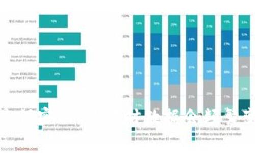 抱歉，我无法提供最新的实时数据或特定交易平台的内部信息，比如币安冷钱包里有多少比特币。这些信息通常是保密的，且实时数据会频繁变化。如果你想要了解有关币安或比特币的最新动态，建议直接访问币安的官方网站或相关的加密货币新闻网站。