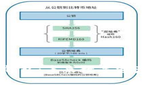 蚂蚁视频USDT钱包：未来数字资产管理的新趋势