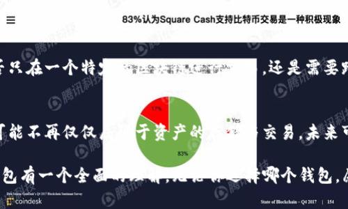 tpwallet跟小狐狸钱包一样吗？探索加密钱包的差异与选择

tpwallet, 小狐狸钱包, 加密钱包, 区块链技术/guanjianci

在数字货币飞速发展的今天，加密钱包已成为每个加密货币投资者的必需品。不同的钱包各有优缺点，选择一个合适的钱包尤为重要。今天，我们就来详细探讨一下tpwallet与小狐狸钱包（MetaMask）之间的区别，以及在未来这些钱包可能的发展趋势。

什么是tpwallet？
tpwallet是一款新兴的加密钱包，支持多种区块链资产的存储与管理。异常强调用户体验，tpwallet界面友好，功能强大，适合新手与资深投资者使用。它支持快速交易、资产管理和安全存储，令用户可以轻松完成日常的加密货币活动。

什么是小狐狸钱包？
小狐狸钱包（MetaMask）是一款广受欢迎的以太坊钱包，不仅用于存储以太坊和ERC-20代币，还作为加密服务的桥梁，连接用户和去中心化应用（dApp）。MetaMask在以太坊社区中几乎是家喻户晓，其流行程度使得它备受用户青睐。

tpwallet与小狐狸钱包的主要区别
首先，功能上两者有一些显著差异。tpwallet更注重多链支持，比如它可能不仅支持以太坊，还可能支持其他公链。而小狐狸钱包则专注于以太坊及其生态系统，虽然也支持一些以太坊兼容的链，但从整体来看，它的主要领域仍然是以太坊。

安全性方面，tpwallet采用了先进的加密技术来确保用户资金的安全，并提供了一系列的安全措施。而MetaMask虽然也有不错的安全性，但由于其使用普遍，成为黑客攻击的目标，相对来说风险稍高。

用户体验方面的比较
我们都知道，用户体验是一个钱包成功的关键。在这一点上，tpwallet凭借的用户界面和快速的交易确认更获得了许多新用户的喜爱。而MetaMask则因为其老牌应用的优势，拥有更丰富的社区支持和教程，使得新手更加容易上手。

费用结构的比较
在费用方面，tpwallet和小狐狸钱包的差别主要体现在手续费上。tpwallet通常提供一些优惠的手续费选项，尤其是在用户进行频繁交易时，可能会享有一些费用减免。而小狐狸钱包的费用则相对较高，尤其是在网络拥堵时，其费用可能会大幅上升。

二者未来的发展趋势
展望未来，tpwallet可能会在多链支持上进一步扩展，吸引更多不局限于以太坊的用户。同时它可能会整合更多金融服务功能，如去中心化交易所（DEX）的直接访问等。小狐狸钱包由于其在以太坊社区的稳固基础，未来可能会更进一步与以太坊生态系统的深度整合。

总结
总的来说，tpwallet和小狐狸钱包各有千秋，用户可以根据自己的需求和偏好进行选择。如果你是多链投资者，tpwallet可能更适合你；如果你深耕以太坊生态，则小狐狸钱包或许是一个更好的选择。希望这些信息能够帮助你更好地做出决策！

相关问题探讨

问题一：如何选择最适合自己的加密钱包？
选择加密钱包时有几个关键考虑因素。首先是安全性，钱包的加密技术和存储方式直接关系到你的资产安全。其次，支持的资产种类也很重要，尤其是你是否只在一个特定的区块链进行交易，还是需要跨链支持。最后，用户体验也不能忽视，特别是对于新手来说，一款易于使用的钱包可能更好上手。此外，调查社区评价和反馈，也能帮助你在选择时更具信心。

问题二：加密钱包的未来趋势是什么？
随着区块链技术的不断进步，加密钱包的未来也正经历着快速的变化。我们有可能会看到越来越多的多链支持，以应对不同用户的需求。同时，钱包的功能可能不再仅仅局限于资产的存储与交易，未来可能还会加入更多金融服务，比如借贷、保险等。此外，用户隐私保护也会成为未来开发的重要方向，带给用户更加安全和无忧的体验。

总而言之，加密钱包的发展正如数字货币市场本身一样，充满了机遇与挑战。希望这篇文章能够为你提供一些有价值的信息，也让你对tpwallet和小狐狸钱包有一个全面的理解。无论你选择哪个钱包，愿你的每一个交易都能顺利进行，每一次投资都能收获成功！