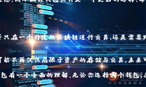 tpwallet跟小狐狸钱包一样吗？探索加密钱包的差异与选择

tpwallet, 小狐狸钱包, 加密钱包, 区块链技术/guanjianci

在数字货币飞速发展的今天，加密钱包已成为每个加密货币投资者的必需品。不同的钱包各有优缺点，选择一个合适的钱包尤为重要。今天，我们就来详细探讨一下tpwallet与小狐狸钱包（MetaMask）之间的区别，以及在未来这些钱包可能的发展趋势。

什么是tpwallet？
tpwallet是一款新兴的加密钱包，支持多种区块链资产的存储与管理。异常强调用户体验，tpwallet界面友好，功能强大，适合新手与资深投资者使用。它支持快速交易、资产管理和安全存储，令用户可以轻松完成日常的加密货币活动。

什么是小狐狸钱包？
小狐狸钱包（MetaMask）是一款广受欢迎的以太坊钱包，不仅用于存储以太坊和ERC-20代币，还作为加密服务的桥梁，连接用户和去中心化应用（dApp）。MetaMask在以太坊社区中几乎是家喻户晓，其流行程度使得它备受用户青睐。

tpwallet与小狐狸钱包的主要区别
首先，功能上两者有一些显著差异。tpwallet更注重多链支持，比如它可能不仅支持以太坊，还可能支持其他公链。而小狐狸钱包则专注于以太坊及其生态系统，虽然也支持一些以太坊兼容的链，但从整体来看，它的主要领域仍然是以太坊。

安全性方面，tpwallet采用了先进的加密技术来确保用户资金的安全，并提供了一系列的安全措施。而MetaMask虽然也有不错的安全性，但由于其使用普遍，成为黑客攻击的目标，相对来说风险稍高。

用户体验方面的比较
我们都知道，用户体验是一个钱包成功的关键。在这一点上，tpwallet凭借的用户界面和快速的交易确认更获得了许多新用户的喜爱。而MetaMask则因为其老牌应用的优势，拥有更丰富的社区支持和教程，使得新手更加容易上手。

费用结构的比较
在费用方面，tpwallet和小狐狸钱包的差别主要体现在手续费上。tpwallet通常提供一些优惠的手续费选项，尤其是在用户进行频繁交易时，可能会享有一些费用减免。而小狐狸钱包的费用则相对较高，尤其是在网络拥堵时，其费用可能会大幅上升。

二者未来的发展趋势
展望未来，tpwallet可能会在多链支持上进一步扩展，吸引更多不局限于以太坊的用户。同时它可能会整合更多金融服务功能，如去中心化交易所（DEX）的直接访问等。小狐狸钱包由于其在以太坊社区的稳固基础，未来可能会更进一步与以太坊生态系统的深度整合。

总结
总的来说，tpwallet和小狐狸钱包各有千秋，用户可以根据自己的需求和偏好进行选择。如果你是多链投资者，tpwallet可能更适合你；如果你深耕以太坊生态，则小狐狸钱包或许是一个更好的选择。希望这些信息能够帮助你更好地做出决策！

相关问题探讨

问题一：如何选择最适合自己的加密钱包？
选择加密钱包时有几个关键考虑因素。首先是安全性，钱包的加密技术和存储方式直接关系到你的资产安全。其次，支持的资产种类也很重要，尤其是你是否只在一个特定的区块链进行交易，还是需要跨链支持。最后，用户体验也不能忽视，特别是对于新手来说，一款易于使用的钱包可能更好上手。此外，调查社区评价和反馈，也能帮助你在选择时更具信心。

问题二：加密钱包的未来趋势是什么？
随着区块链技术的不断进步，加密钱包的未来也正经历着快速的变化。我们有可能会看到越来越多的多链支持，以应对不同用户的需求。同时，钱包的功能可能不再仅仅局限于资产的存储与交易，未来可能还会加入更多金融服务，比如借贷、保险等。此外，用户隐私保护也会成为未来开发的重要方向，带给用户更加安全和无忧的体验。

总而言之，加密钱包的发展正如数字货币市场本身一样，充满了机遇与挑战。希望这篇文章能够为你提供一些有价值的信息，也让你对tpwallet和小狐狸钱包有一个全面的理解。无论你选择哪个钱包，愿你的每一个交易都能顺利进行，每一次投资都能收获成功！