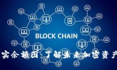 USDT钱包的真实余额图：了解未来加密