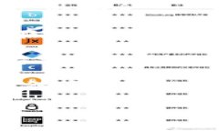 对于您提到的“tpwallet”，我可以提供