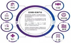     比特币钱包备份与私钥的关系探讨